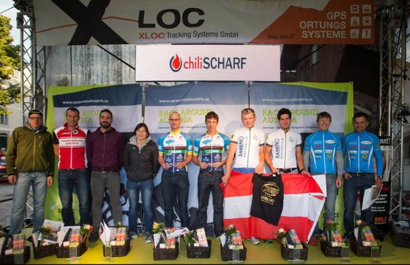 Ergebnisse Race Around Austria CHALLENGE